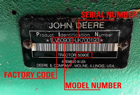 john deere 250 skid steer serial number location|john deere tractor serial number decoder.